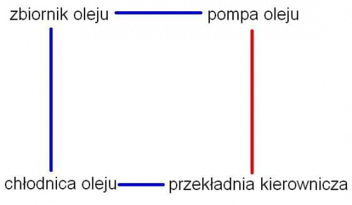Obrazek