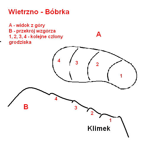 Obrazek