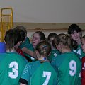 PR Dz 2010 Woj.