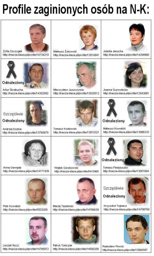 ... #LOST #MISSING #dziecko #kobieta #mężczyzna #tragedia #Poszukiwana #Poszukiwani #AdnotacjaPolicyjna #Aktualności #Apel #PoszukiwanieOsóbZaginionych #Zaginieni #pomoc #ProsimyOPomoc #KtokolwiekWidział #KtokolwiekWie #policja #Fiedziuszko