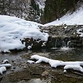 #Pieniny