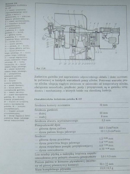 Cylinder,gaźnik K-127 #zaporożec #zaz #zap #zapor #zapek #gaźnik