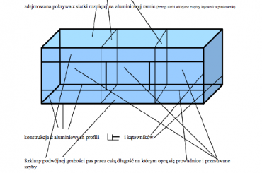 plan terra #TerrariumMyszoskoczekGerbil