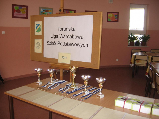 Toruńska Liga Warcabowa Szkół Podstawowych 2011